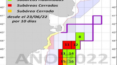 Langostino: Ordenan la apertura de una nueva subárea