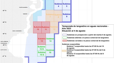 Se postergó para el 8 de agosto la prospección de langostino    