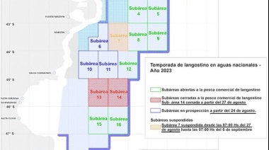 Inician prospección de langostino  en tres subáreas