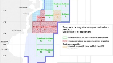 Quedaron habilitadas dos nuevas subáreas para la pesca de langostino