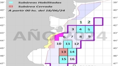 Pesca de langostino en aguas nacionales: Cierran la subárea 13