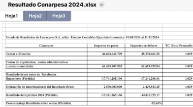 Fernando Álvarez hizo público el balance de Conarpesa y justificó su decisión de no sacar sus barcos a la pesca