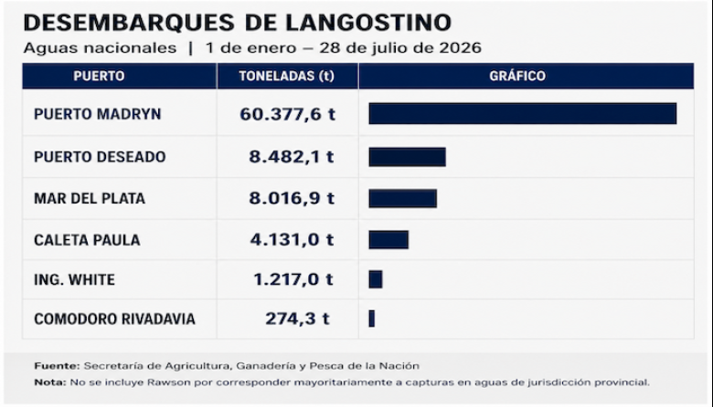 Cuando informar incomoda