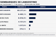 Cuando informar incomoda